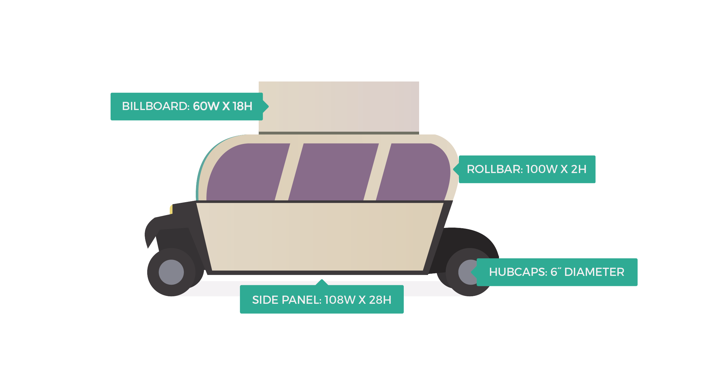 Hopper Cart Vehicle Specs